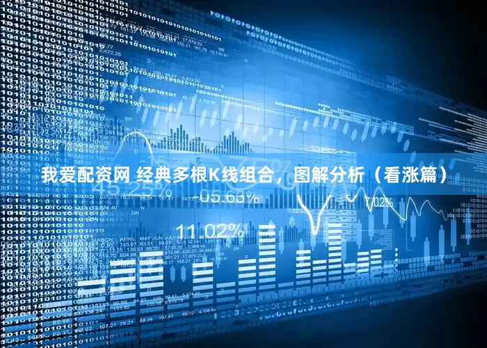 我爱配资网 经典多根K线组合，图解分析（看涨篇）